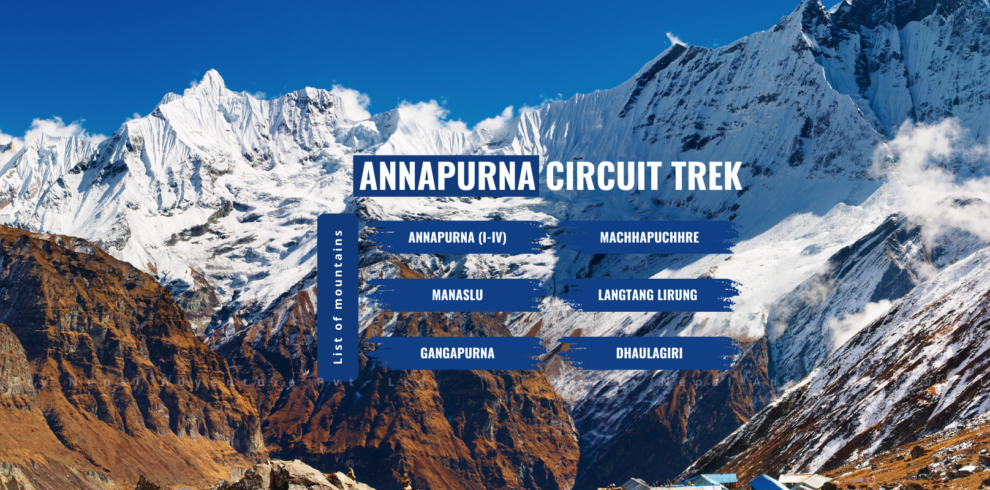 Annapurna Circuit Trek